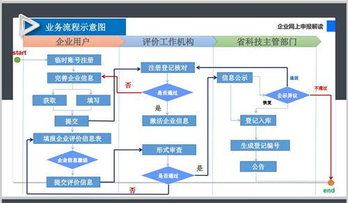 企业证书1.jpg 企业证书1.jpg